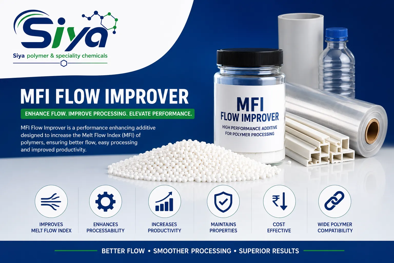 MFI Flow Improver Supplier Maharashtra